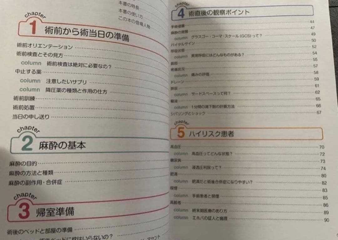 看護の現場ですぐに役立つ 術前・術後ケアの基本 — image 4