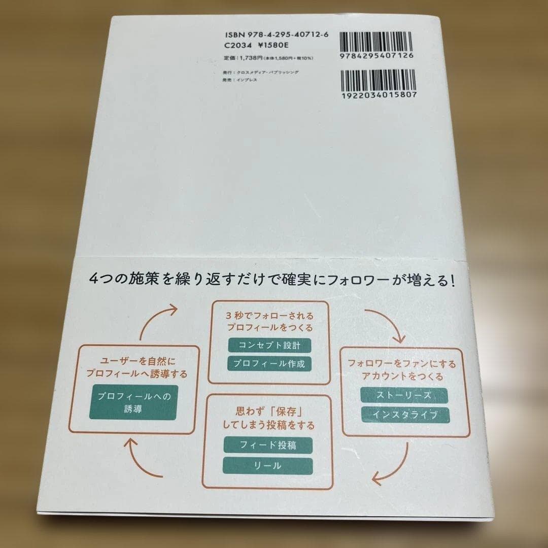 平均4.2カ月で1万フォロワーを実現する プロ目線のインスタ運用法 — image 2
